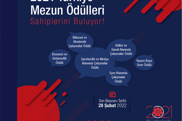 2021 Türkiye Mezun Ödülleri Başvuruları Başlıyor
