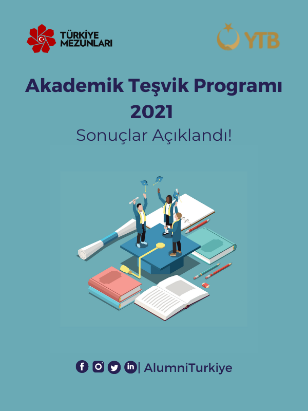 2021 Akademik Teşvik Programı Sonuçları Açıklandı