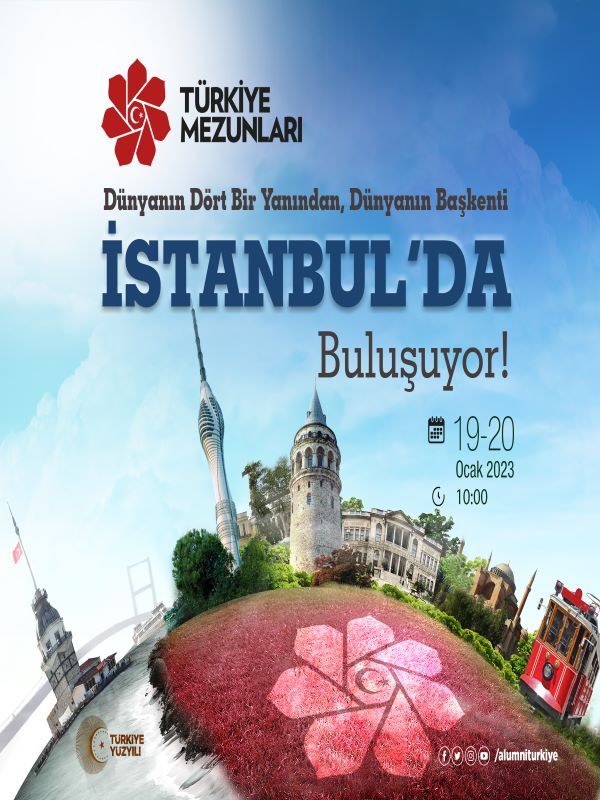 Türkiye Mezunları Forumu 19-20 Ocak 2023